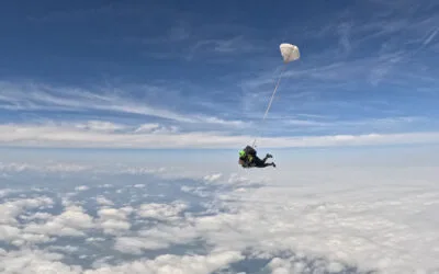 Skoki ze spadochronem Kraków i Rzeszów